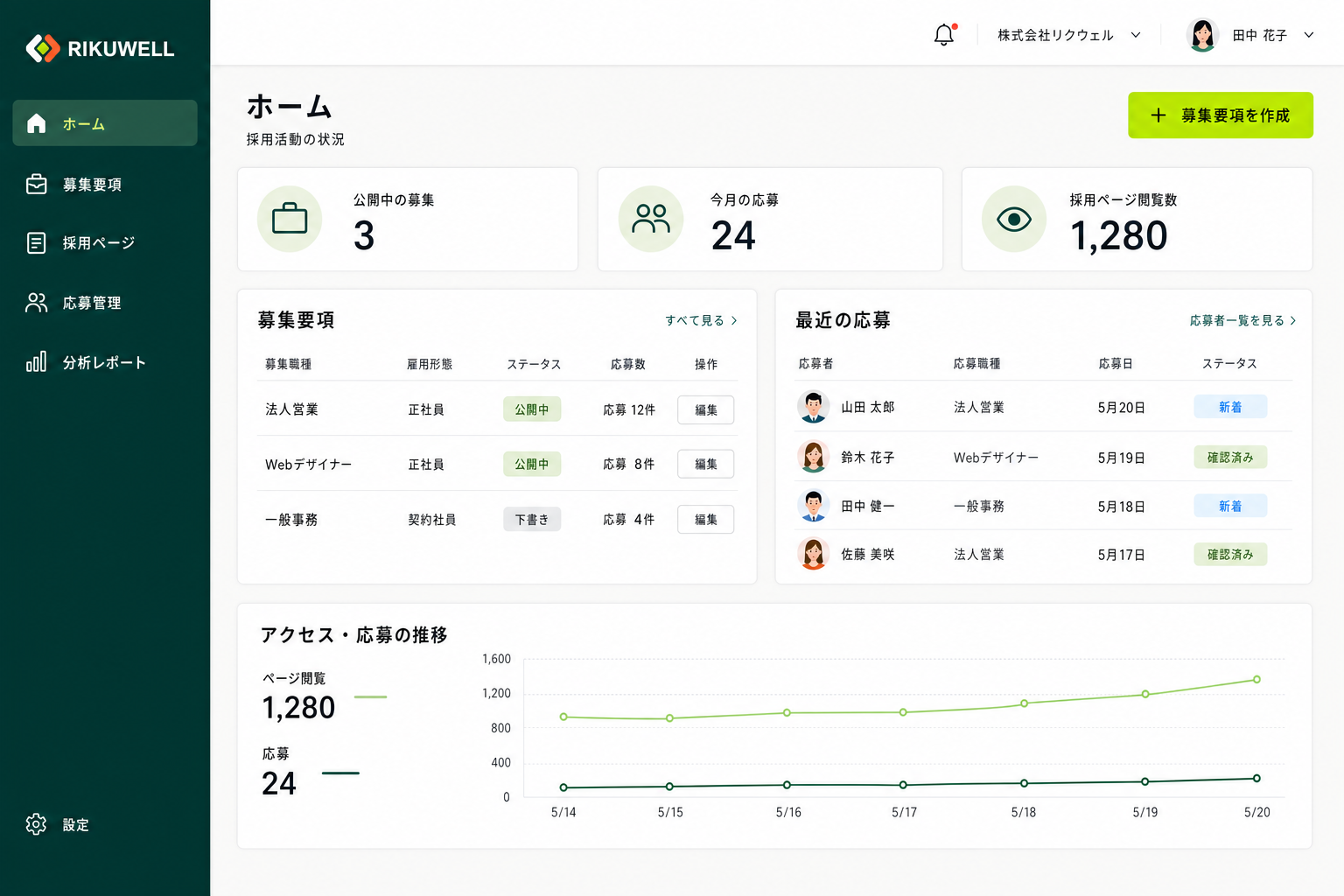 リクウェルの採用管理画面