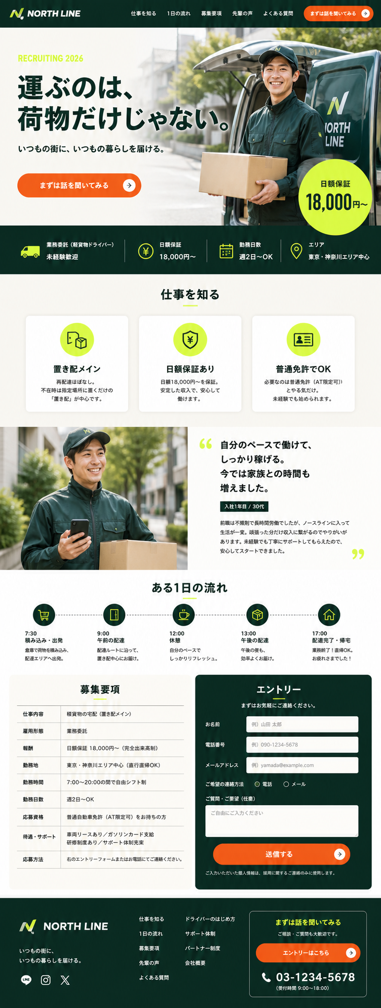 リクウェルで作成できる採用ページのイメージ